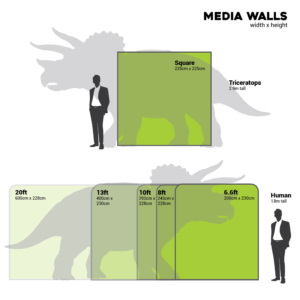Signosaur_Store_SizeComparo_Media-Walls_WEB Media Wall - Size Chart