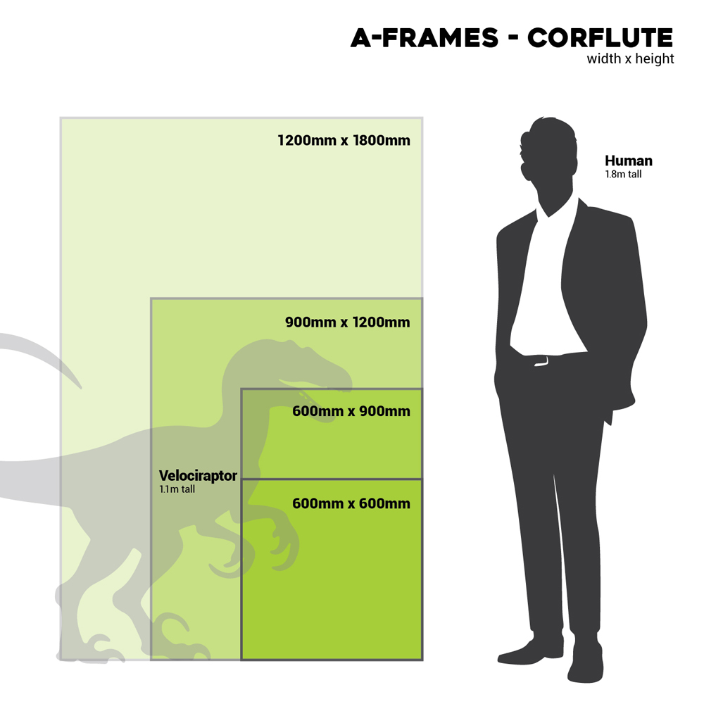 Corflute A-Frame - Size Chart