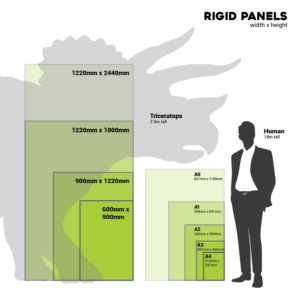 Rigid Panels - Size Chart Rigid Panels - Size Chart
