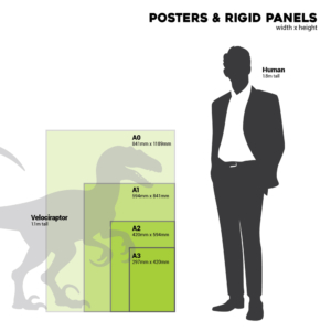 Posters & Rigid Panels - Size Chart Posters & Rigid Panels - Size Chart